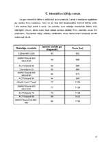 Referāts 'Interaktīvā tāfele un tās lietošanas rokasgrāmata ', 15.