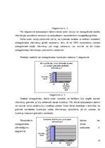 Referāts 'Interaktīvā tāfele un tās lietošanas rokasgrāmata ', 21.