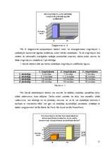 Referāts 'Interaktīvā tāfele un tās lietošanas rokasgrāmata ', 23.