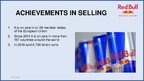 Prezentācija 'Energy Drink "Red Bull"', 6.