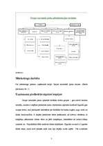 Prakses atskaite 'Gaujas Nacionālais parks', 3.