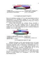 Referāts 'Latvijas divpusējās ekonomiskās attiecības ar Vāciju', 6.