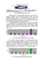 Referāts 'Latvijas divpusējās ekonomiskās attiecības ar Vāciju', 7.