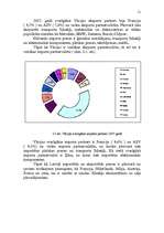 Referāts 'Latvijas divpusējās ekonomiskās attiecības ar Vāciju', 11.