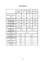 Referāts 'Tehnikas un tehnoloģiju modernizācija kā lauksaimniecības ražošanas konkurētspēj', 10.