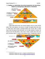 Referāts 'Kaizen', 3.