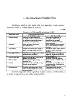 Referāts 'Mūsdienu ideālais uzņēmums', 6.