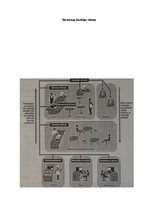 Prakses atskaite 'Viesnīcas dienestu prakses atskaite viesnīcā "Hotel Jūrmala Spa"', 12.