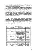 Prakses atskaite 'Prakses atskaite grāmatvedībā SIA "Mc Donald's Latvija" restorānā "Luna"', 4.