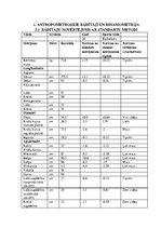 Konspekts 'Antropometrija. Sporta medicīna', 3.