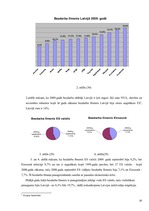 Referāts 'Latvijas viesstrādnieki Īrijā', 10.