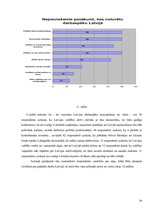 Referāts 'Latvijas viesstrādnieki Īrijā', 26.