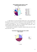 Referāts 'Latvijas viesstrādnieki Īrijā', 27.