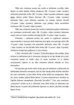 Referāts 'Darba līgums', 19.