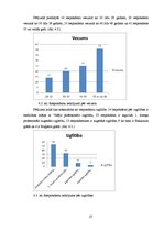 Diplomdarbs 'Trauksme un depresija garīgās veselības aprūpes māsām', 27.