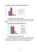 Diplomdarbs 'Trauksme un depresija garīgās veselības aprūpes māsām', 29.