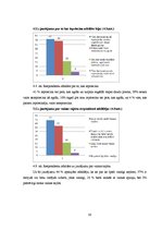 Diplomdarbs 'Trauksme un depresija garīgās veselības aprūpes māsām', 30.