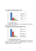 Diplomdarbs 'Trauksme un depresija garīgās veselības aprūpes māsām', 33.