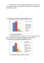 Diplomdarbs 'Trauksme un depresija garīgās veselības aprūpes māsām', 35.