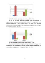 Diplomdarbs 'Trauksme un depresija garīgās veselības aprūpes māsām', 40.
