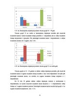 Diplomdarbs 'Trauksme un depresija garīgās veselības aprūpes māsām', 41.