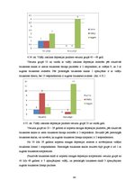Diplomdarbs 'Trauksme un depresija garīgās veselības aprūpes māsām', 44.