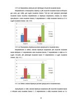 Diplomdarbs 'Trauksme un depresija garīgās veselības aprūpes māsām', 48.