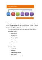 Referāts 'Mārketinga teorija', 18.