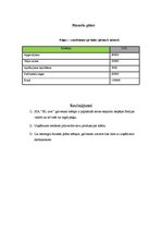 Biznesa plāns 'Biznesa plāns zivju pārstrādes uzņēmumam', 6.