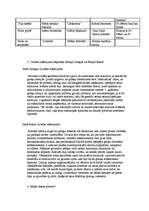 Konspekts 'Senās Grieķijas un Senās Romas mākslas principi', 3.