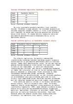 Referāts 'Politiskās partijas Igaunijā un Latvijā', 5.