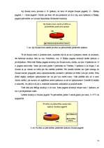 Referāts 'Saukas ezeram pieguļošo zemju apsaimniekošana', 14.