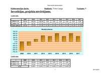 Konspekts '8.laboratorijas darbs. Datormācība ekonomistiem', 1.
