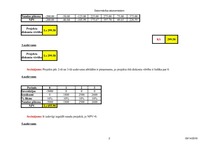 Konspekts '8.laboratorijas darbs. Datormācība ekonomistiem', 2.
