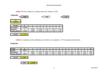 Konspekts '8.laboratorijas darbs. Datormācība ekonomistiem', 4.