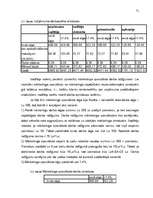 Referāts 'Vidēji liela uzņēmuma iespējas noturēties tirgū lielas konkurences apstākļos', 71.