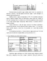 Referāts 'Vidēji liela uzņēmuma iespējas noturēties tirgū lielas konkurences apstākļos', 72.