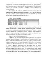 Referāts 'Vidēji liela uzņēmuma iespējas noturēties tirgū lielas konkurences apstākļos', 73.