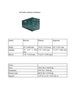 Konspekts 'Beramkravas, konteineru, naftas pārvadājumi', 6.