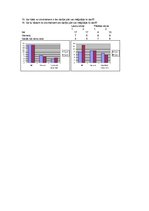 Referāts 'Mobings lauku un pilsētu skolās', 11.