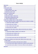 Diplomdarbs 'Sociālo mediju izmantošana Latvijas tūrisma nozares uzņēmumu klientu attiecību v', 2.