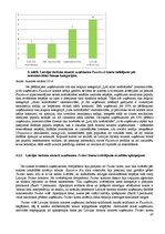 Diplomdarbs 'Sociālo mediju izmantošana Latvijas tūrisma nozares uzņēmumu klientu attiecību v', 47.