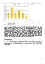 Diplomdarbs 'Sociālo mediju izmantošana Latvijas tūrisma nozares uzņēmumu klientu attiecību v', 48.