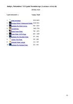 Diplomdarbs 'Sociālo mediju izmantošana Latvijas tūrisma nozares uzņēmumu klientu attiecību v', 83.