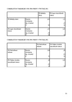 Diplomdarbs 'Sociālo mediju izmantošana Latvijas tūrisma nozares uzņēmumu klientu attiecību v', 92.