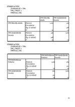 Diplomdarbs 'Sociālo mediju izmantošana Latvijas tūrisma nozares uzņēmumu klientu attiecību v', 93.