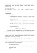 Prakses atskaite 'Prakses atskaite finansēs', 7.