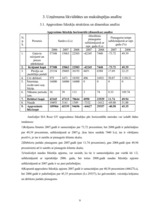 Prakses atskaite 'Prakses atskaite finansēs', 9.