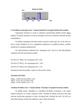 Prakses atskaite 'Prakses atskaite finansēs', 14.