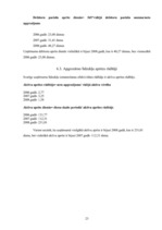 Prakses atskaite 'Prakses atskaite finansēs', 23.